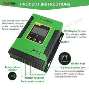 Why you need a MPPT solar charge controller