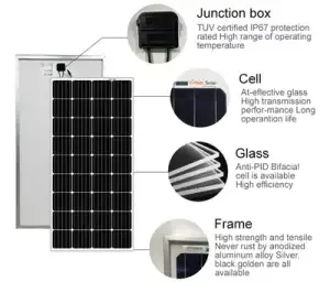 How to Choose the Best Solar Panels