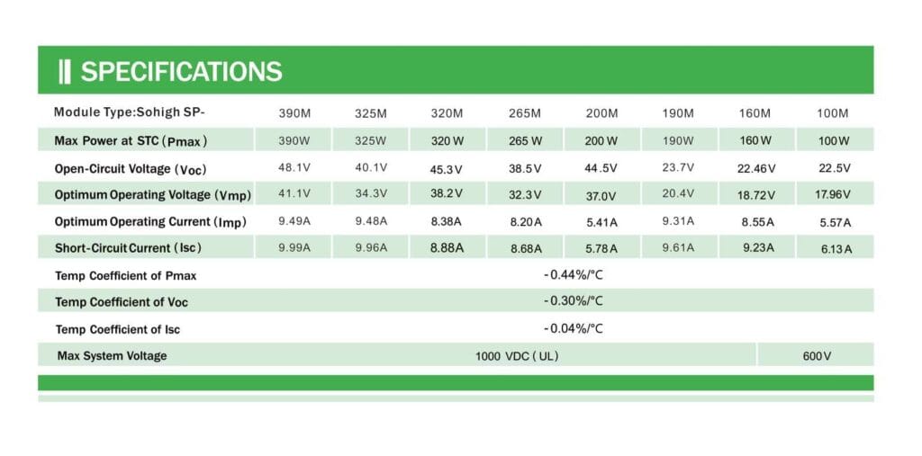 Solar Mono Panel Specifications